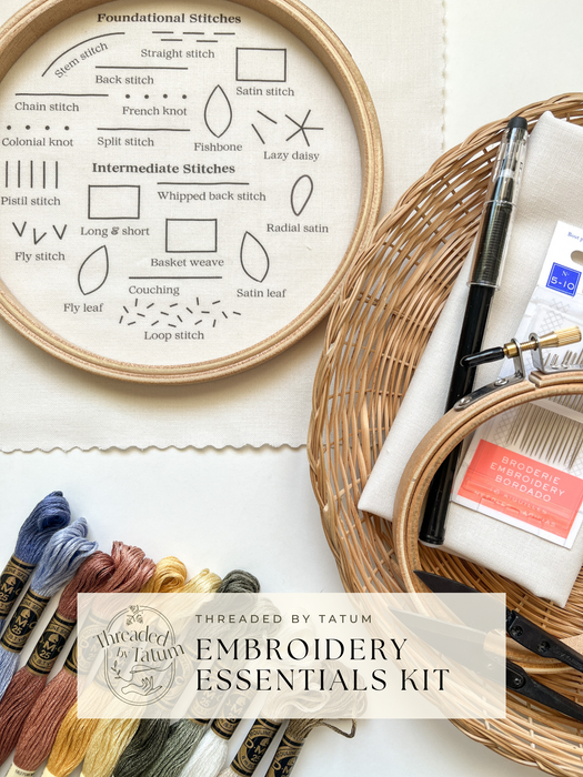 Embroidery Essentials Starter Kit