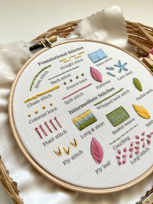 Embroidery Stitch Sampler (PDF Download Only)