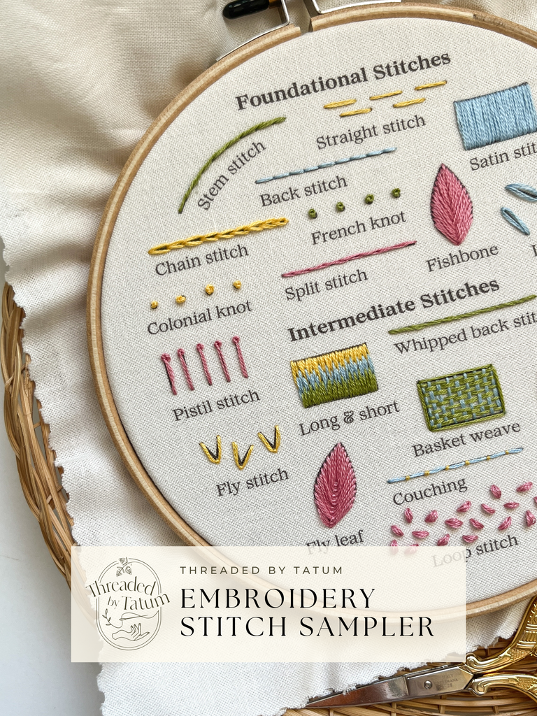 HAND U JOURNEY Basic Embroidery Stitch Kit for Beginner, 1 Include